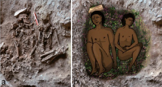 (l) Field photograph of two skeletons (adult on left, adolescent on right) during excavation. (r) Reconstruction of the double burial at the time of inhumation. 