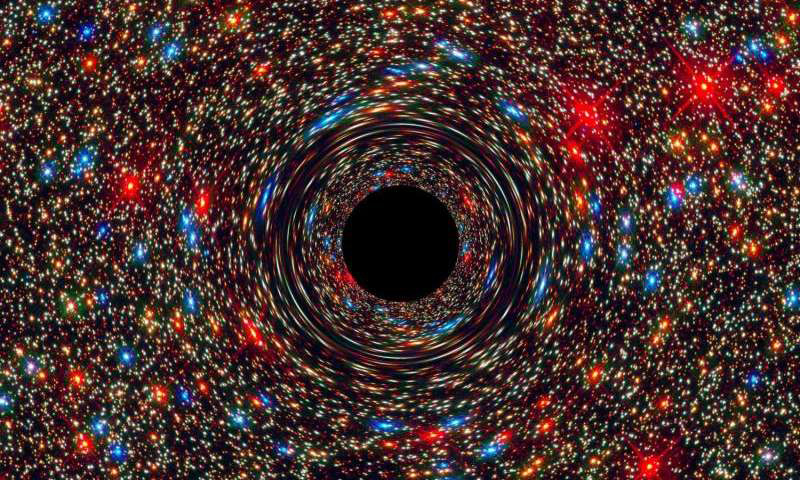 A Possible Explanation for Why No Intermediate Sized Black Holes Have Been Found