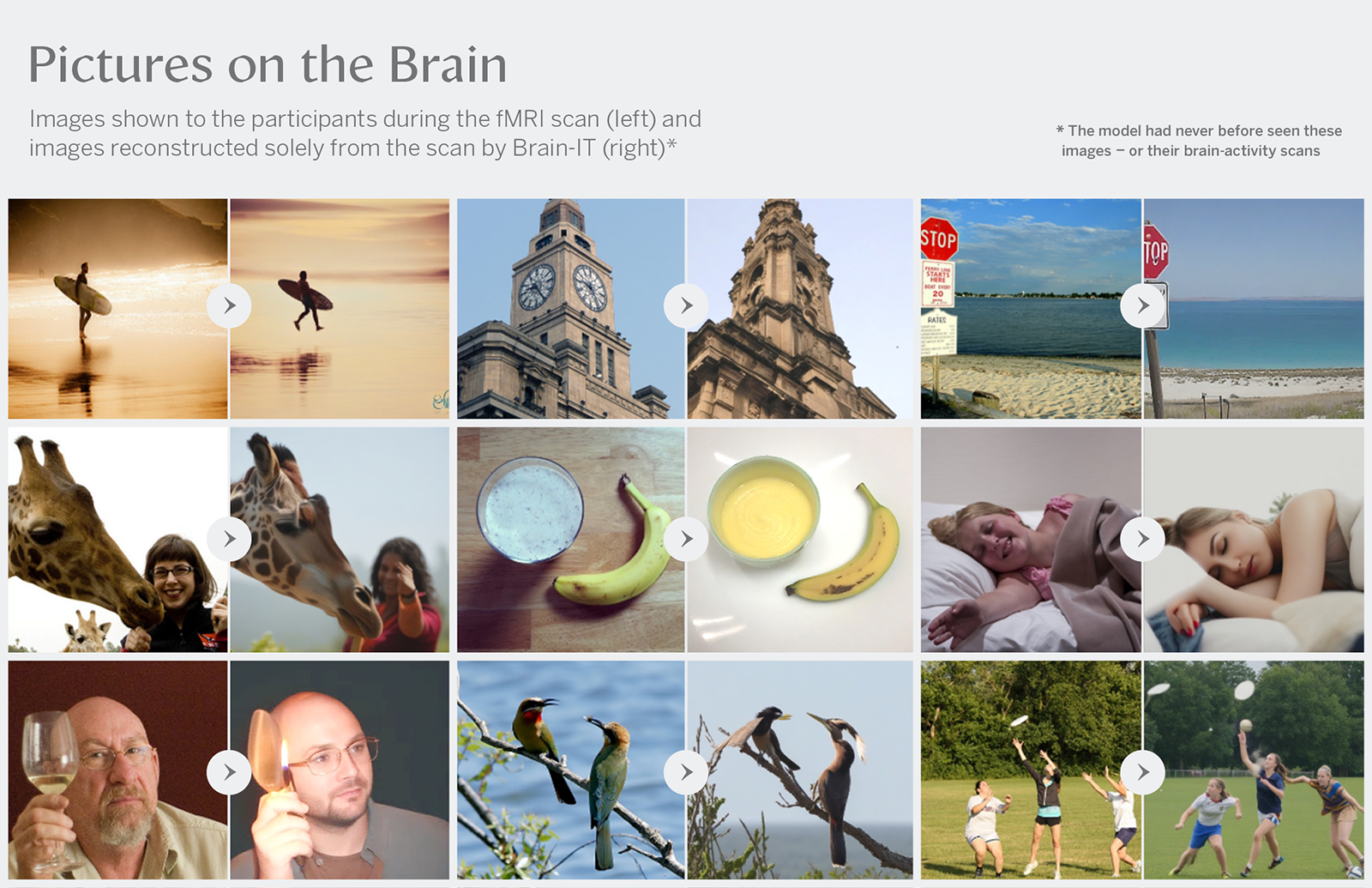 The New Science Of Mind Reading 2